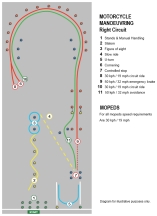 Right hand Module One Circuit